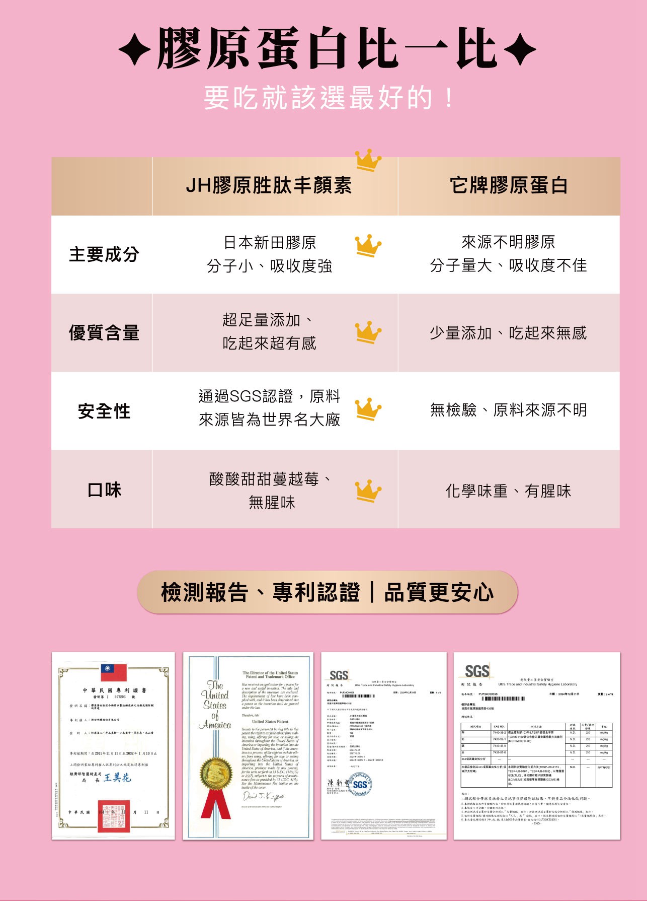 試用