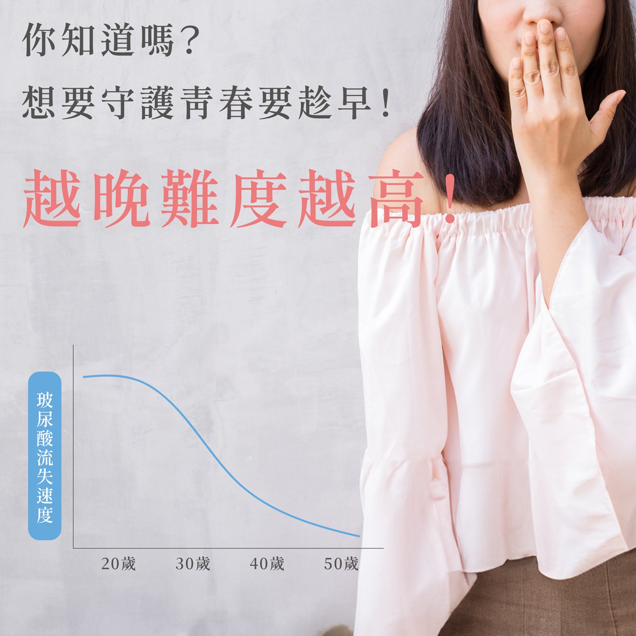 試用