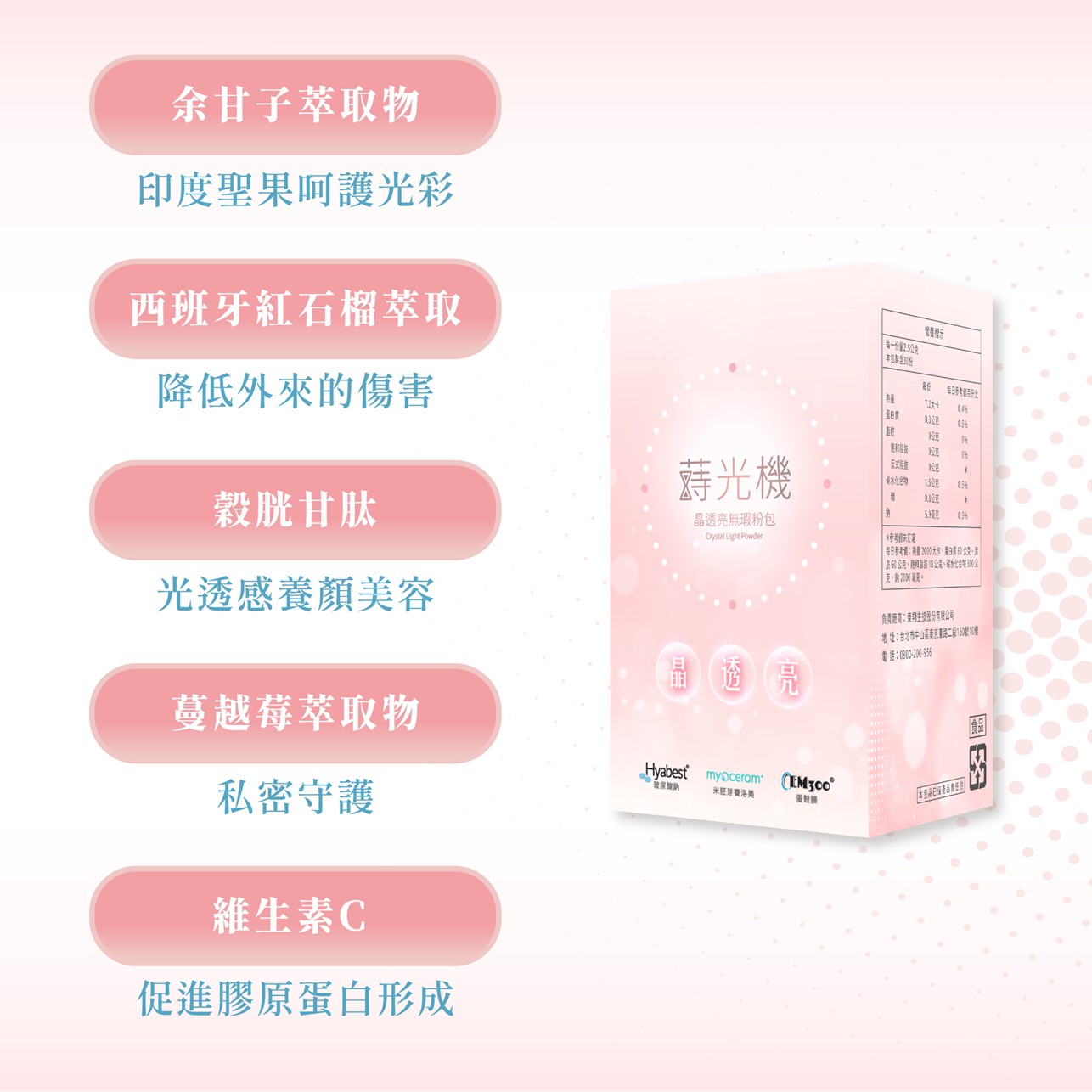 試用