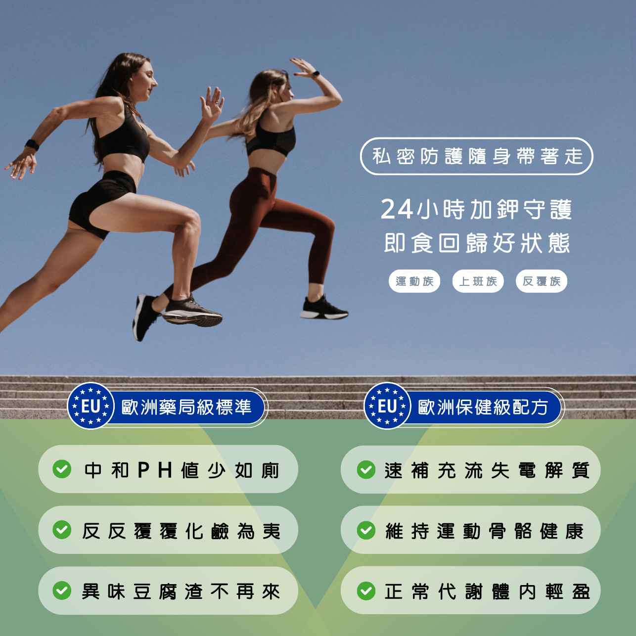 試用