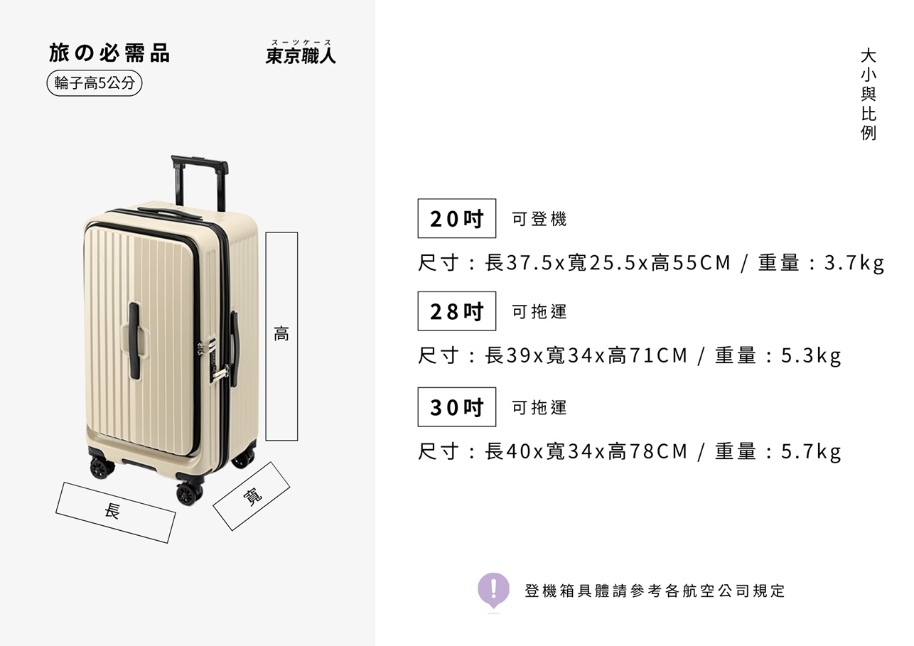 試用