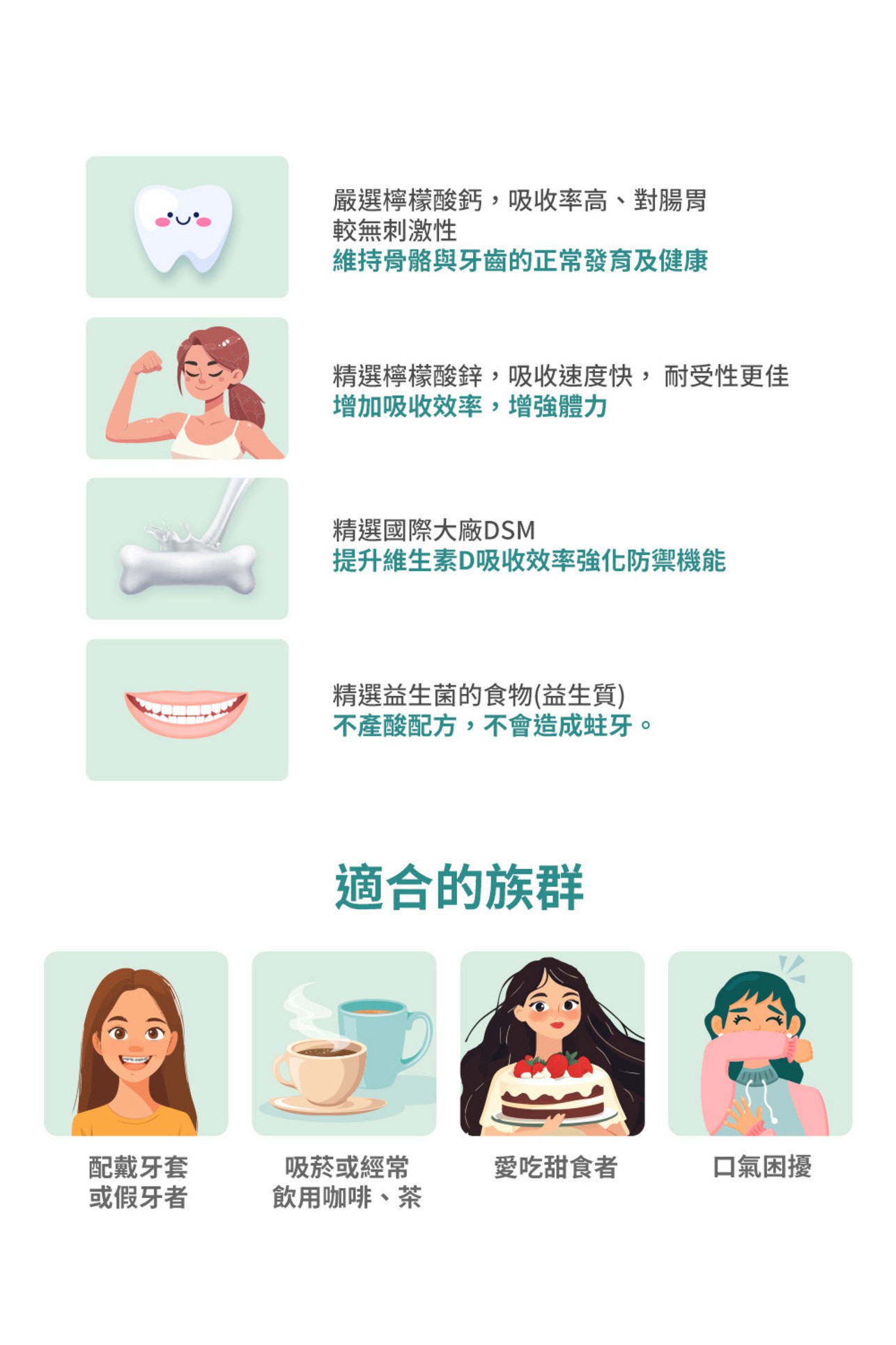 試用