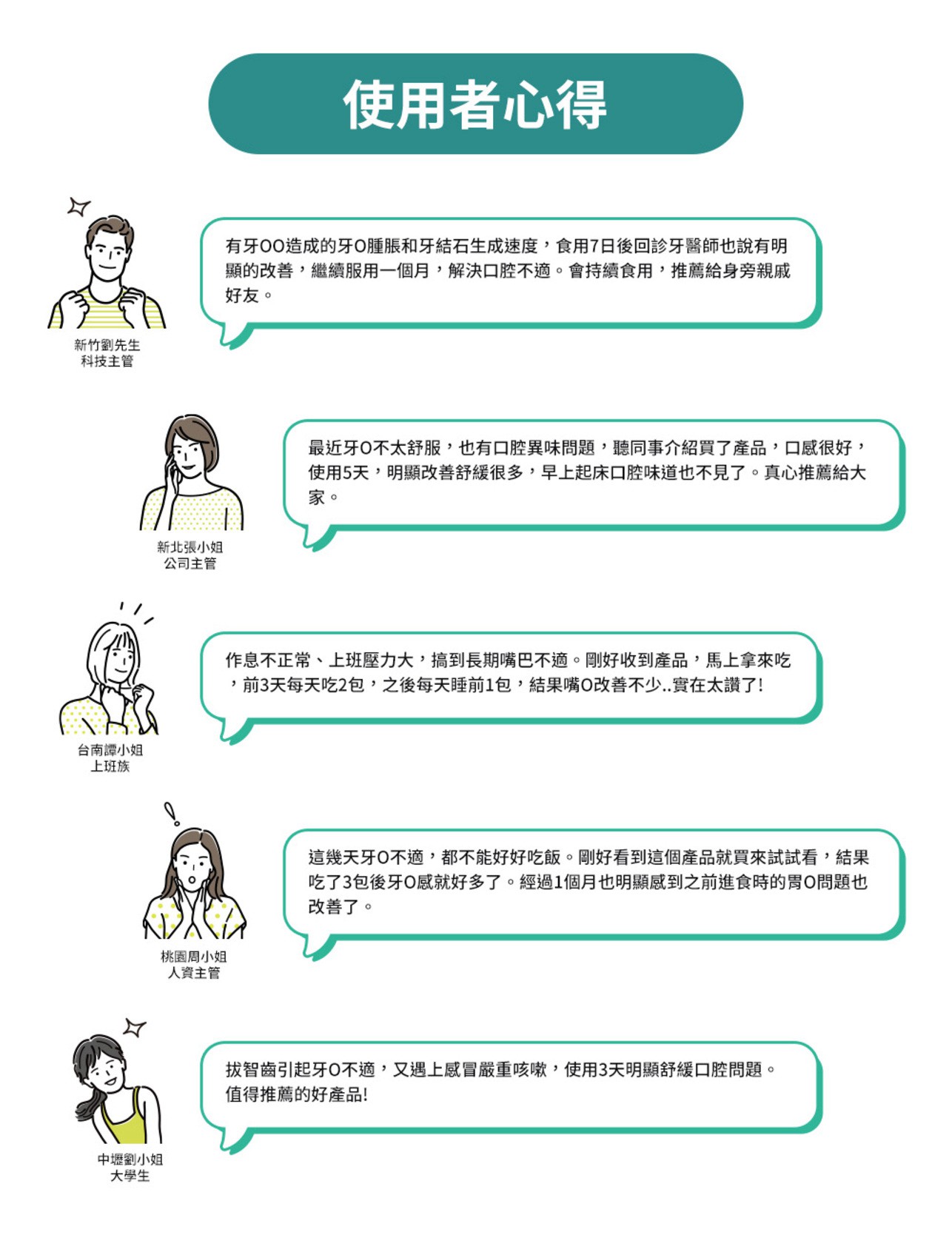 試用