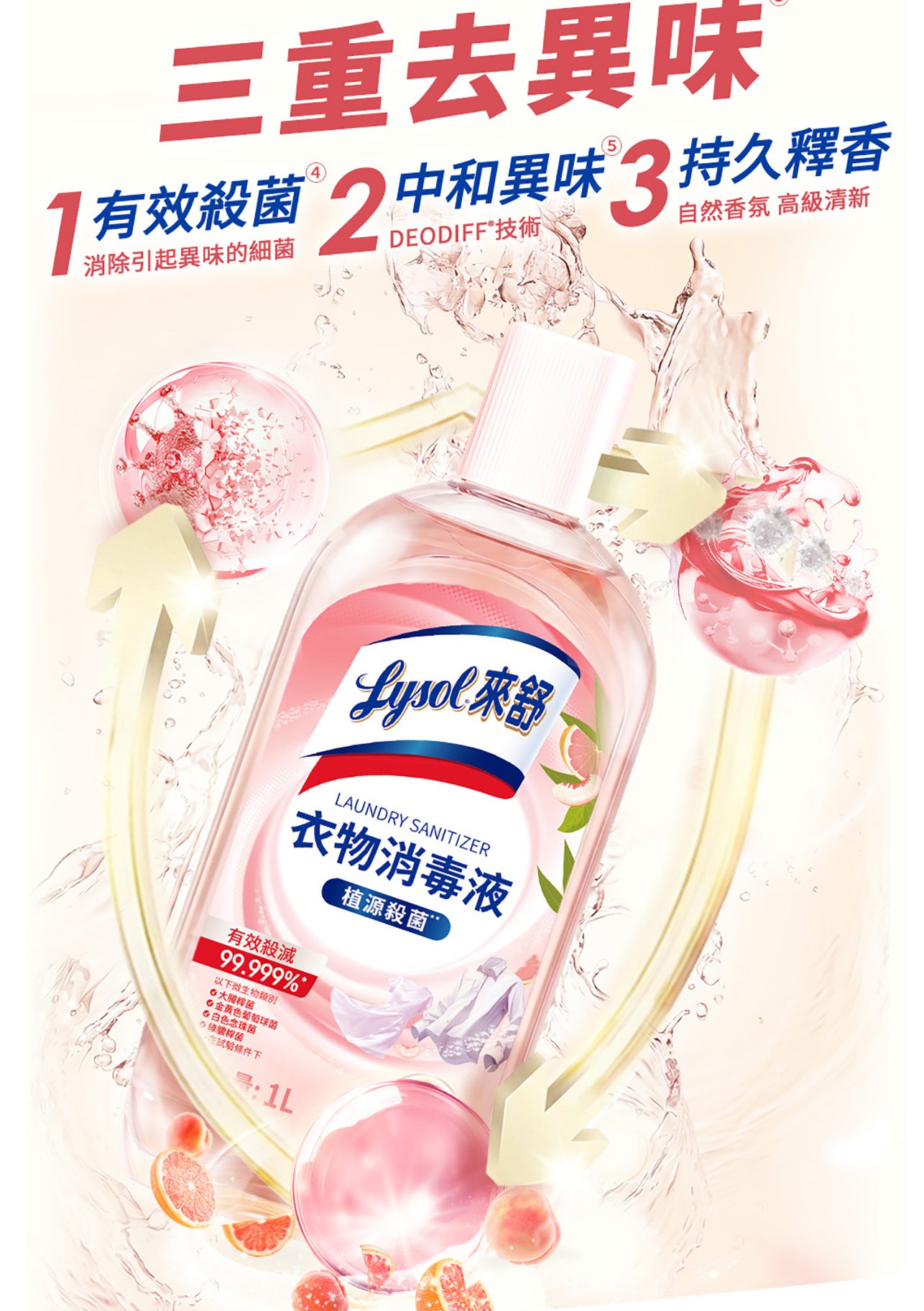 試用