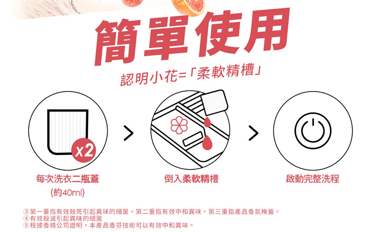 試用
