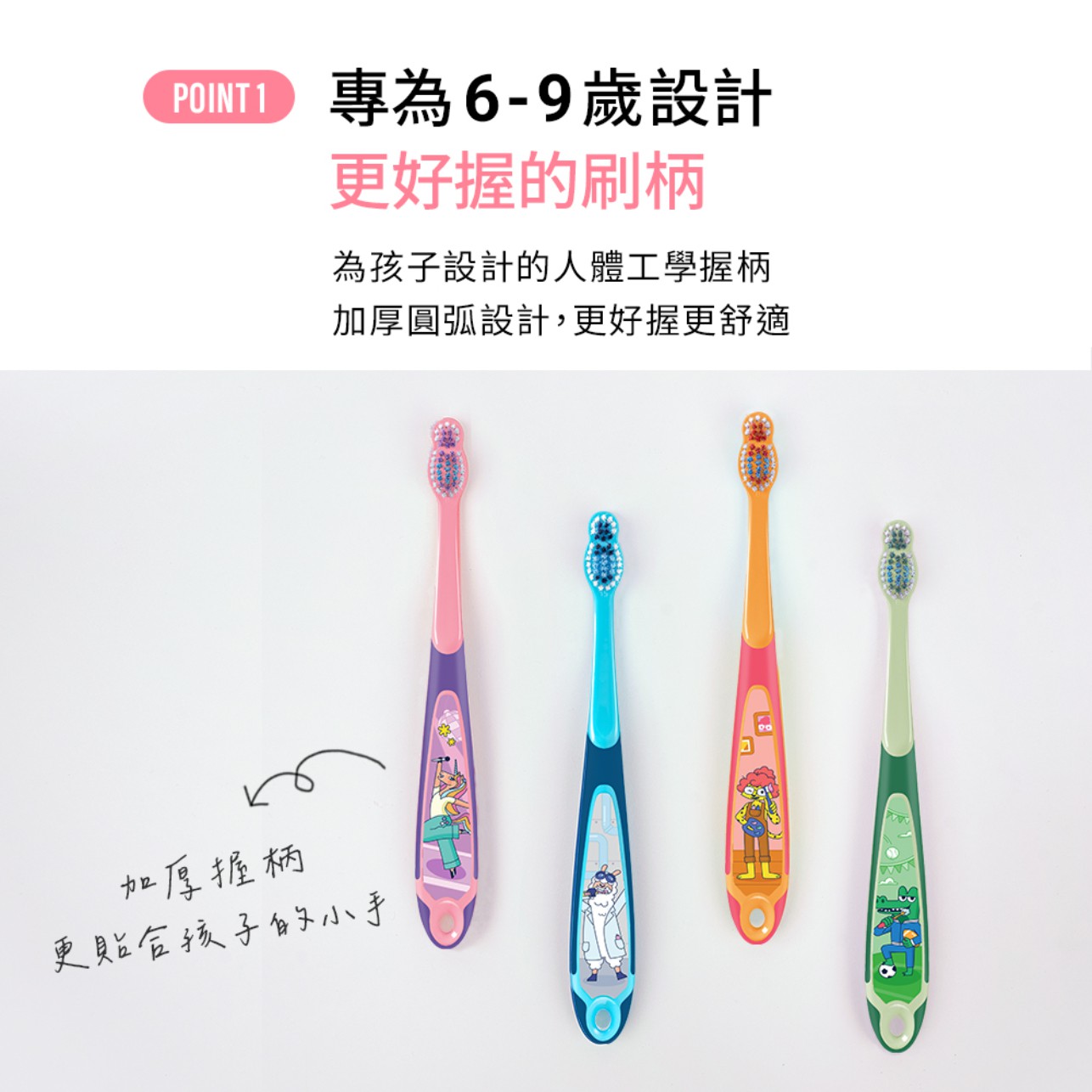 試用