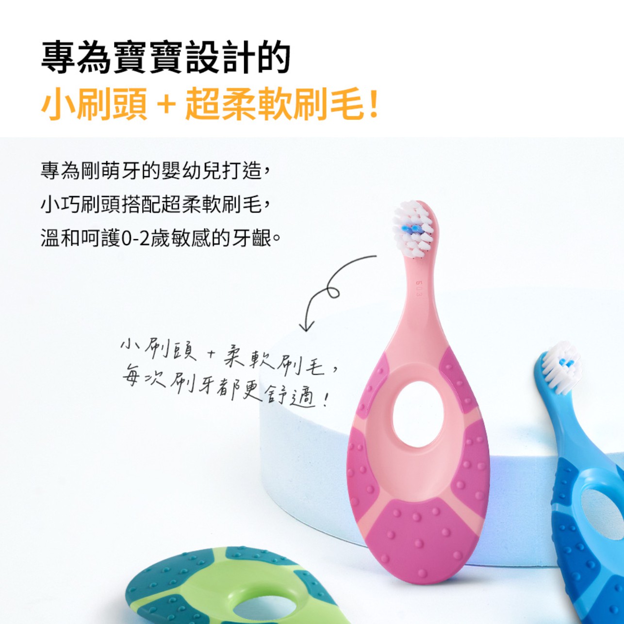 試用