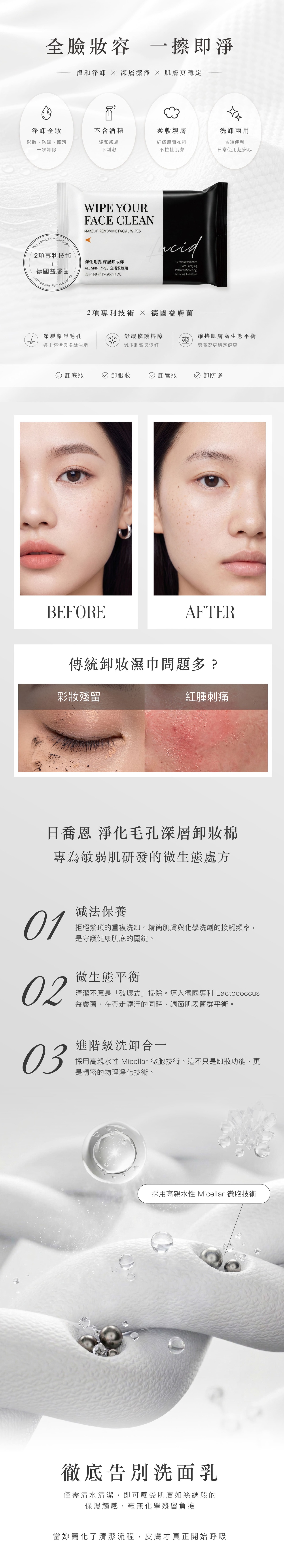 試用