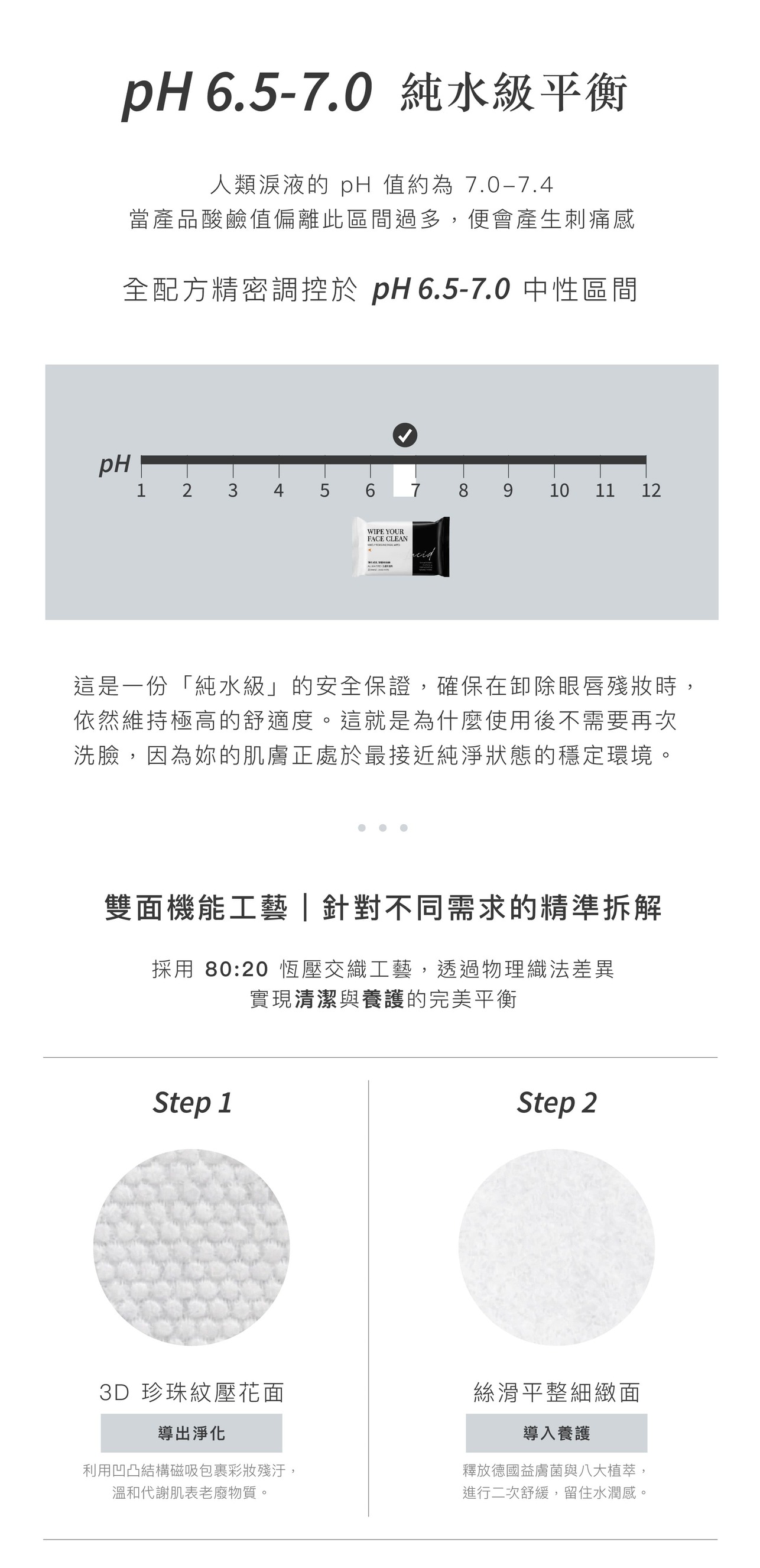 試用