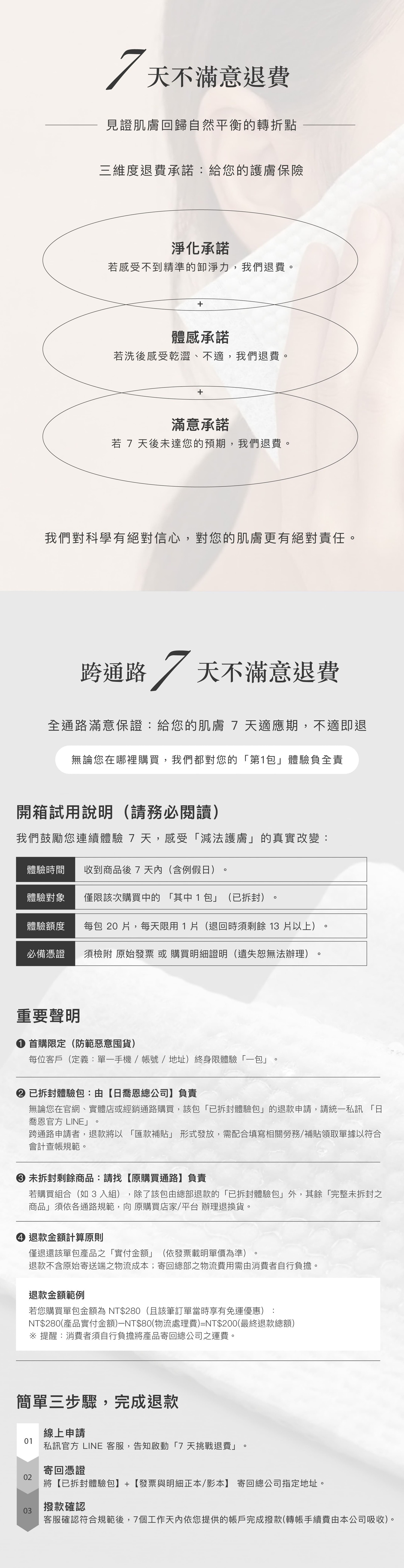 試用