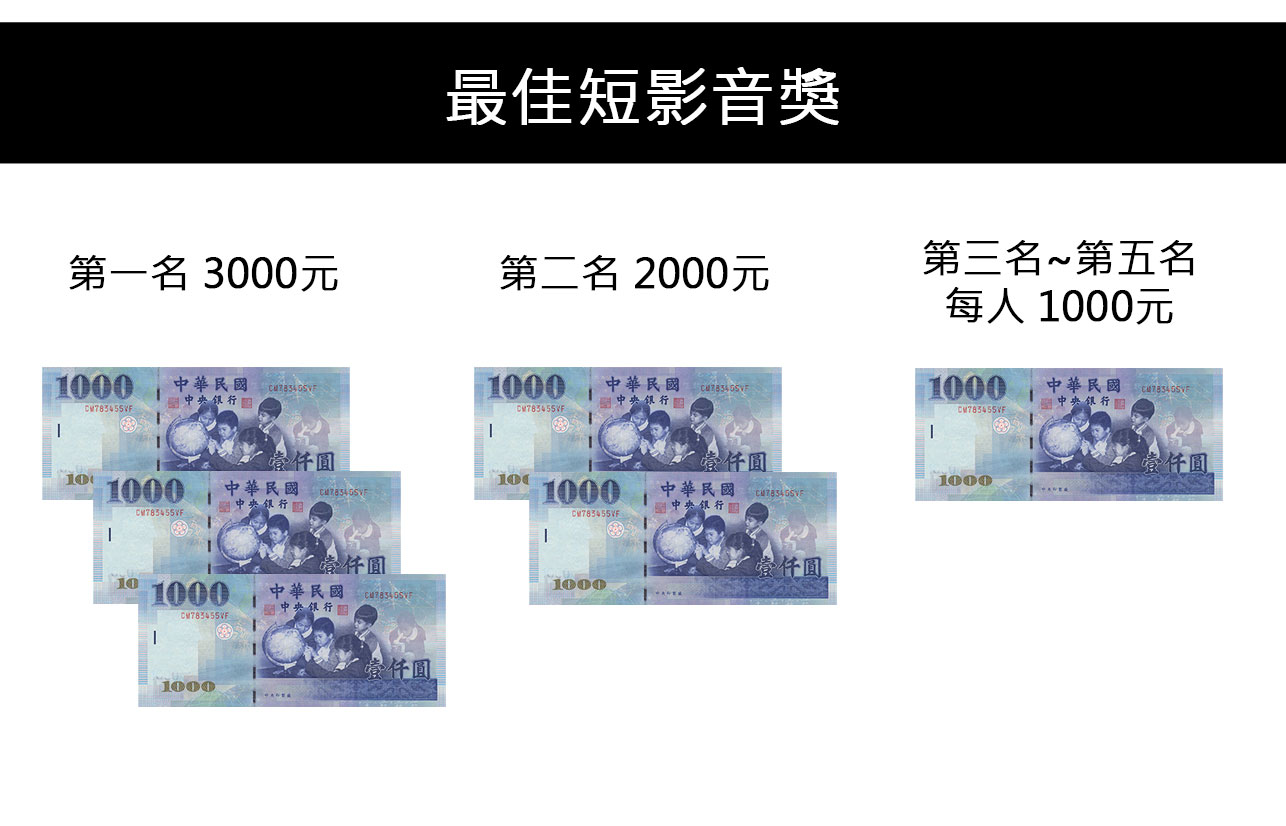試用