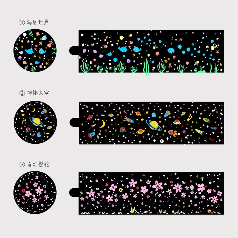 試用