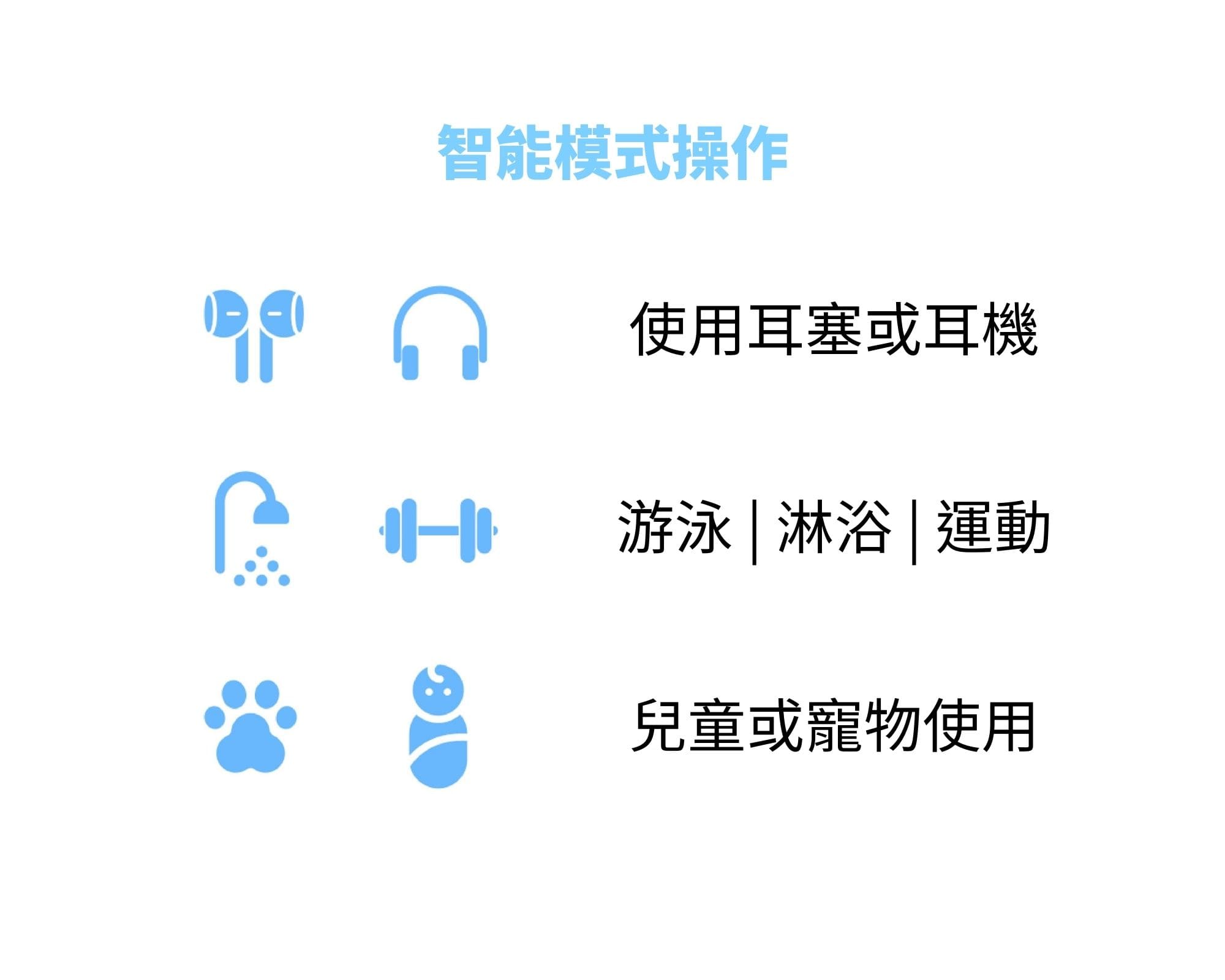 試用