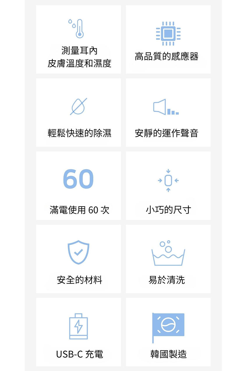 試用