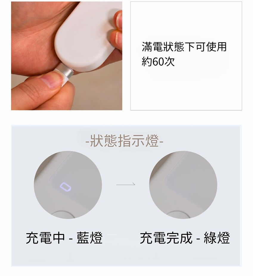 試用