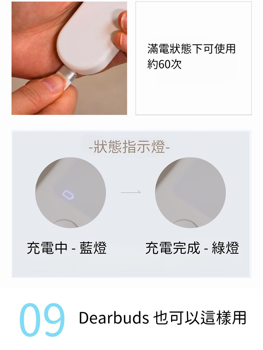 試用