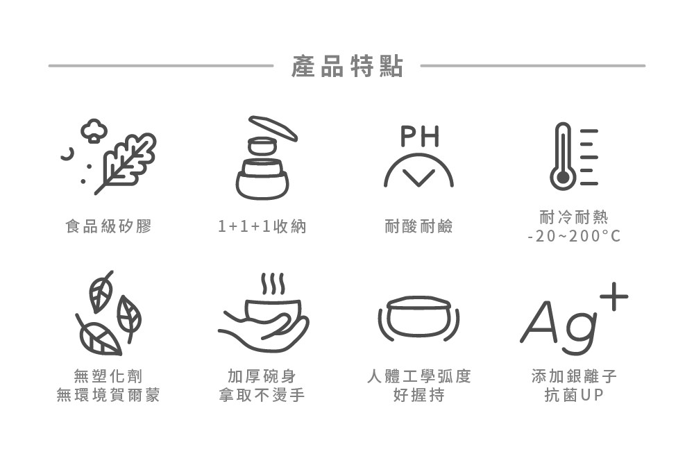 試用