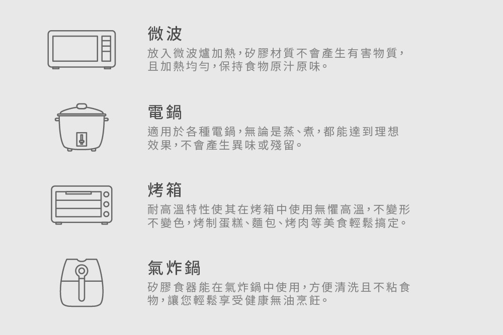 試用
