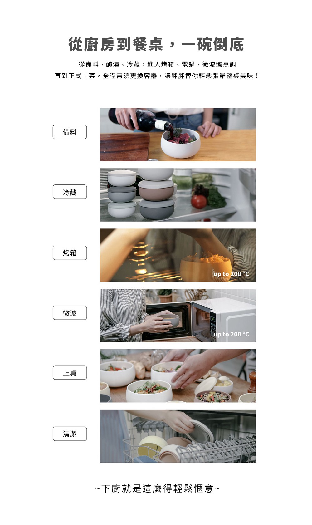 試用