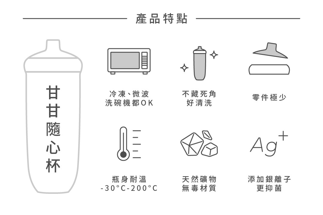 試用