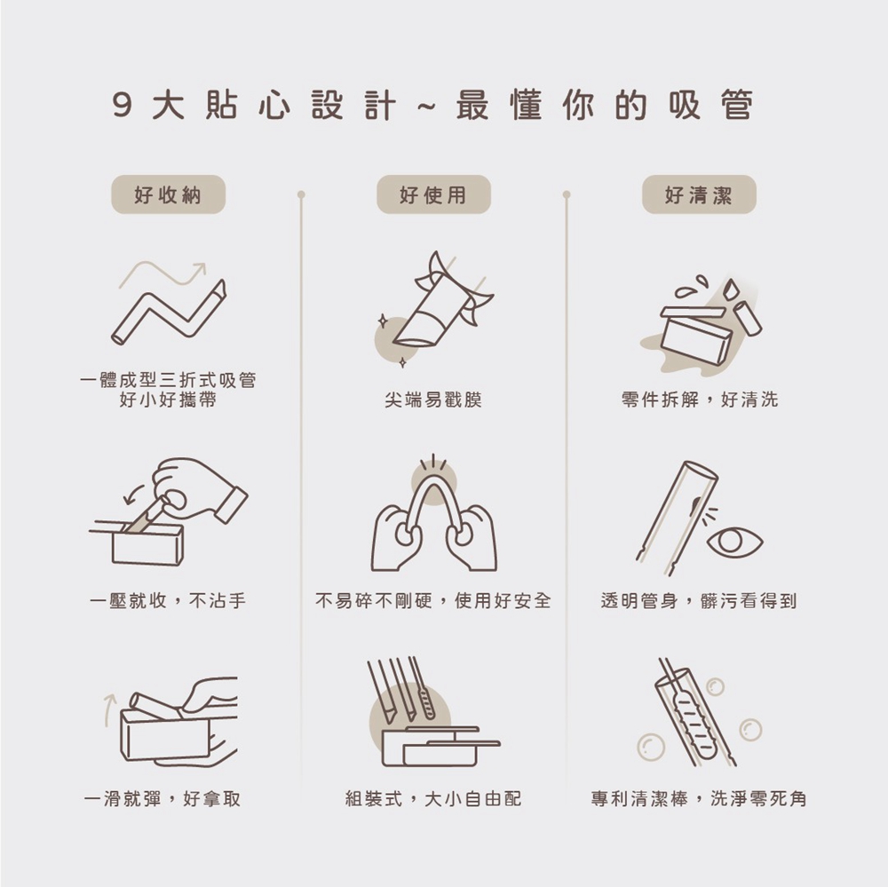 試用