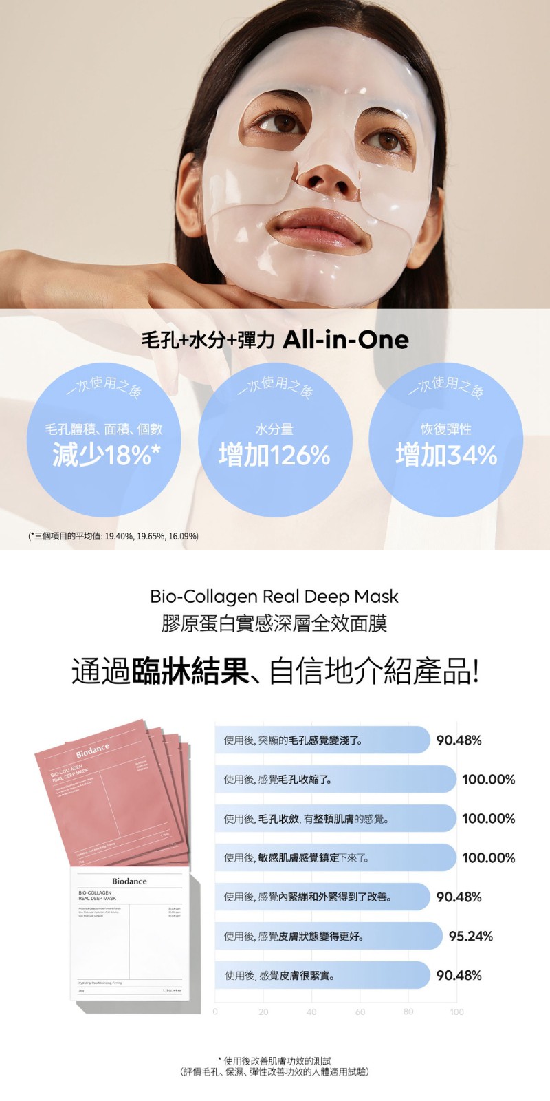 試用
