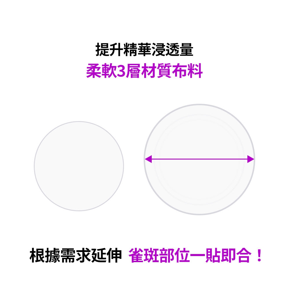 試用