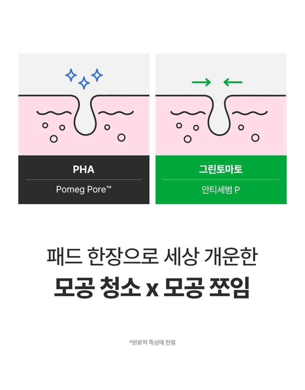 試用
