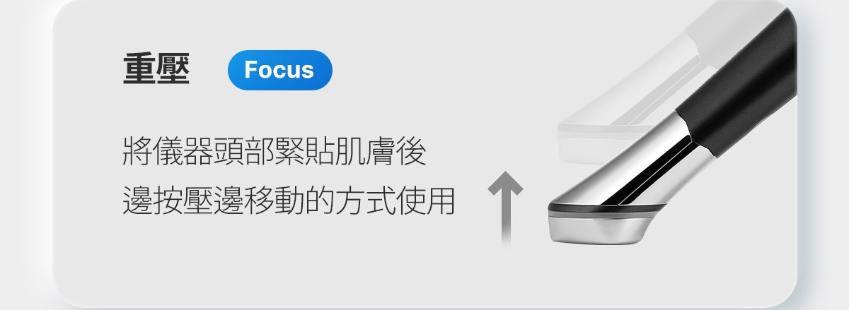 試用