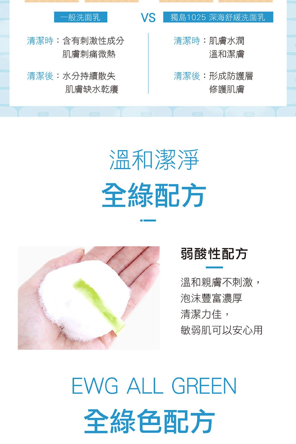 試用
