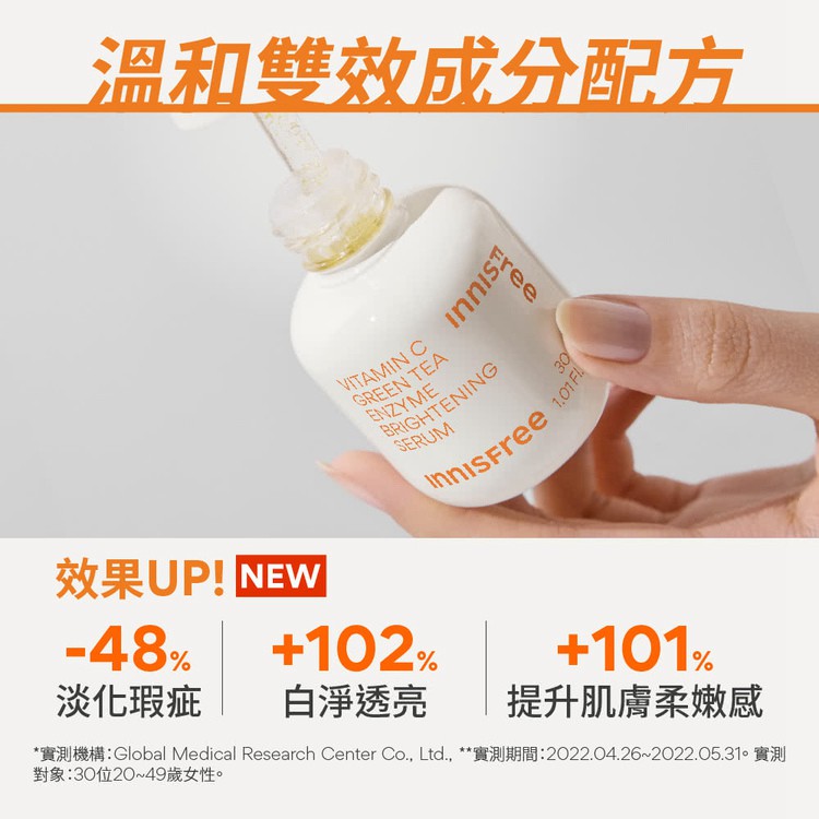 試用