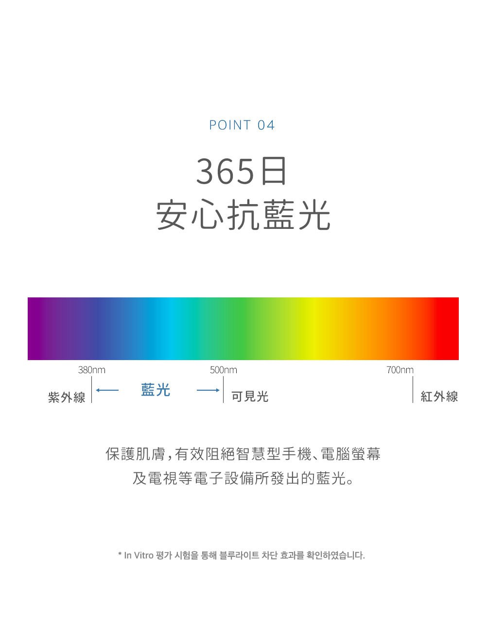 試用