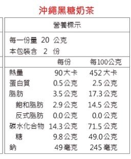 試用