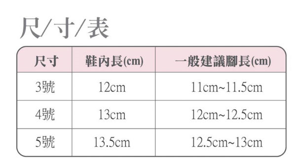 女人知己試用大隊,口碑行銷,部落客行銷,Nikokids學步鞋,學步鞋,Nikokids軟Q底學步鞋,學步鞋怎麼挑,學步鞋推薦,學步鞋哪裡買