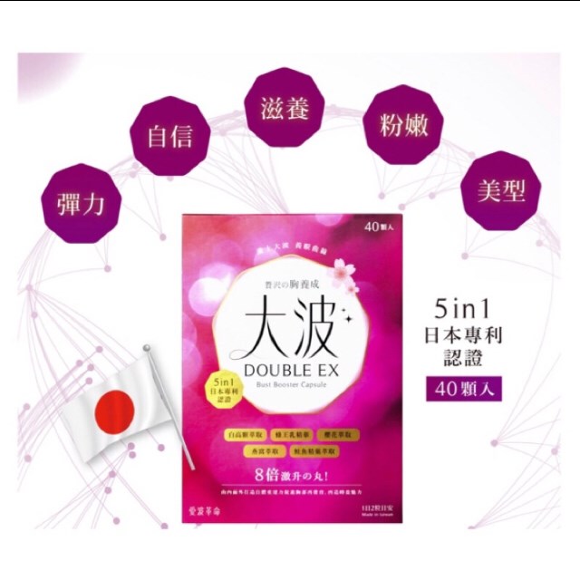 女人知己試用大隊,ibo-up愛波革命-大波丸,美胸,營養補充,膨潤有彈性